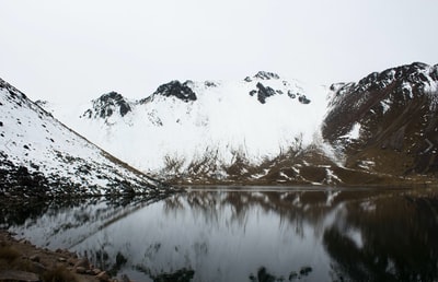 冰山湖